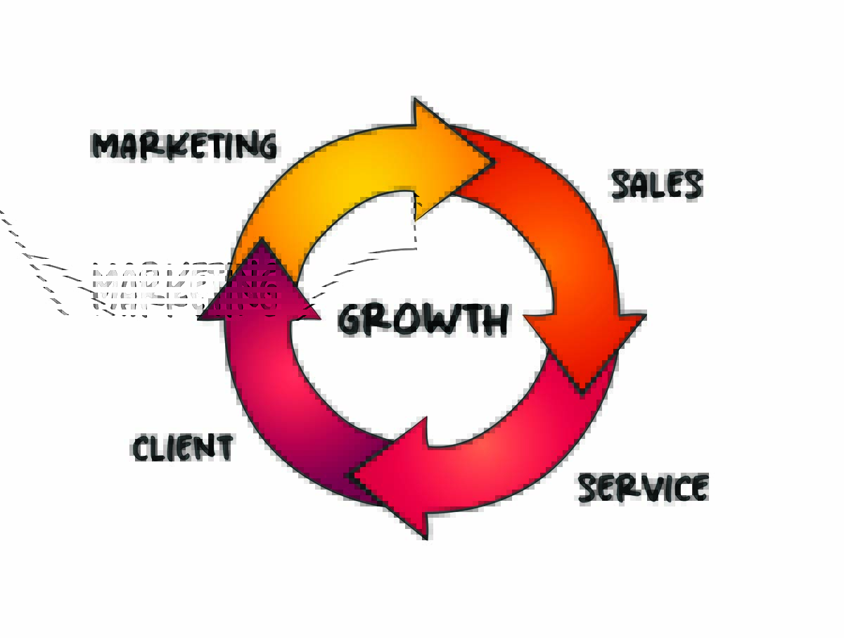 flywheel cosa significa